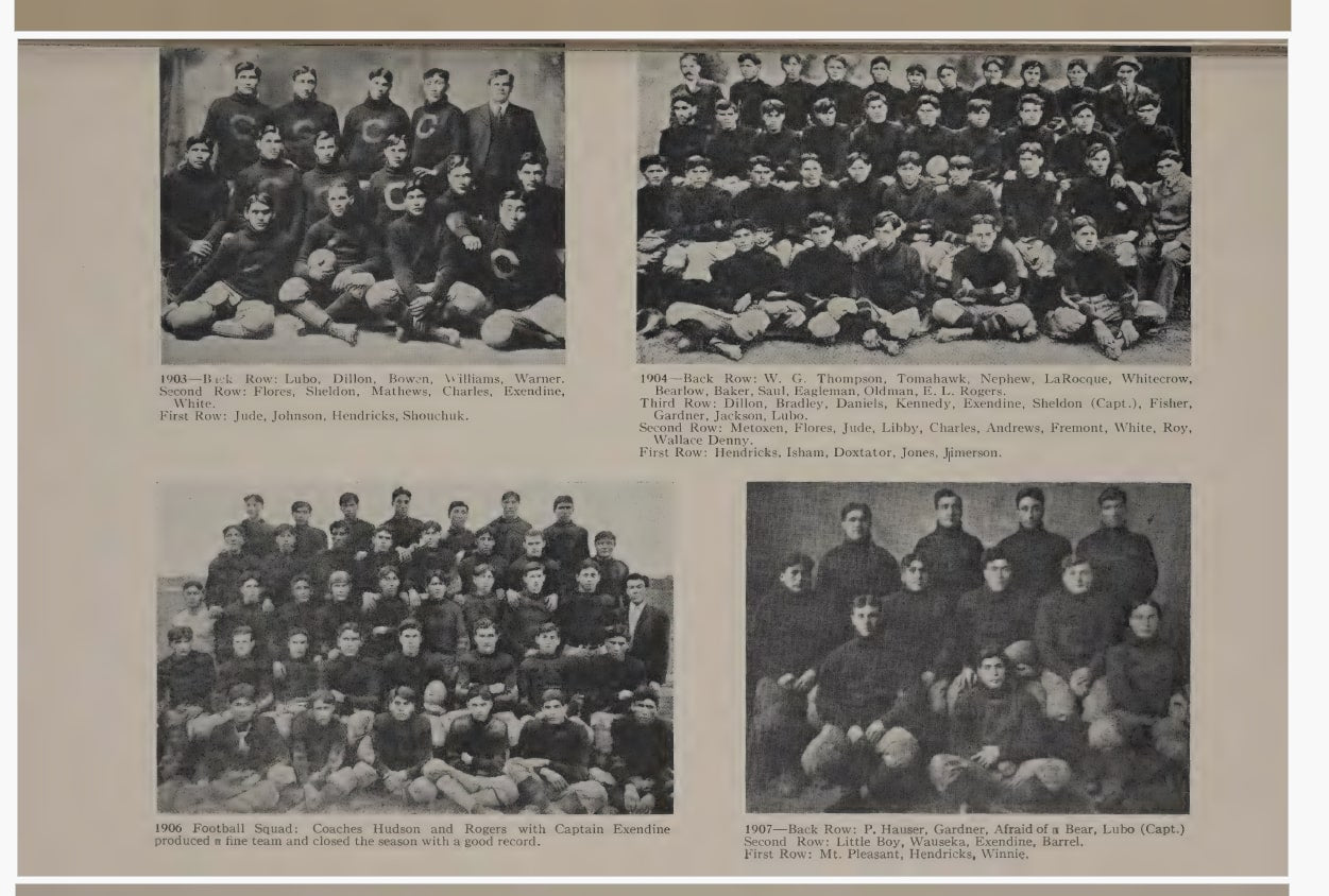 1906 Carlisle Indians Football Team Original Real Photo Postcard - Historical!!!!
