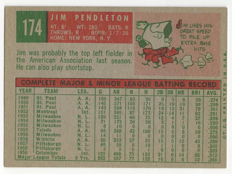 1959 Topps #175 Jim Pendleton Signed AUTO baseball card D.1996