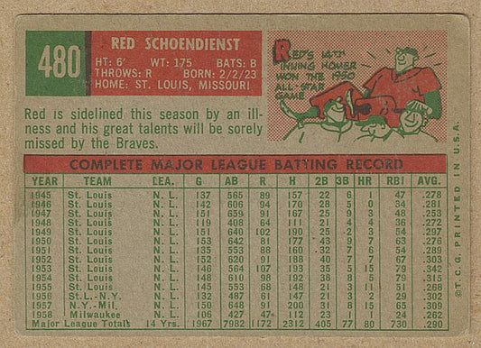 1959 Topps #480 Red Schoendienst Signed AUTO Baseball card Cardinals HOF