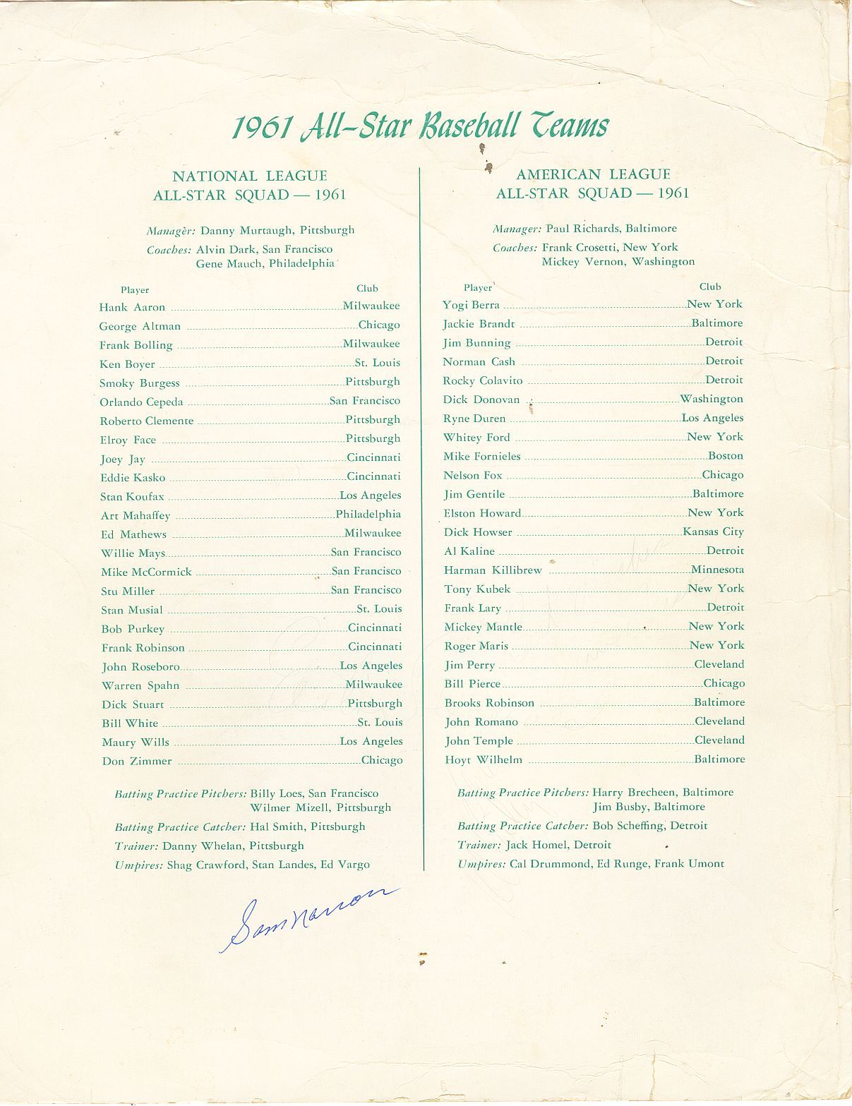 1961 BBWAA All-Star Banquet Menu Multi-Signed by 14 /w Norm Cash Elston Howard