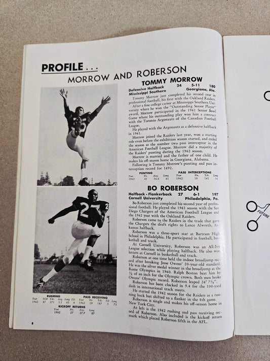 September 22, 1963 Oakland Raiders vs Boston Patriots AFL Football Game Program