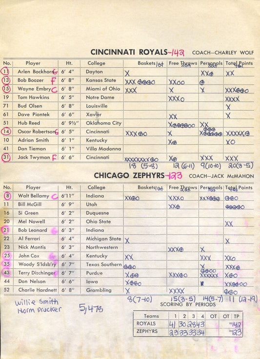 1962 Chicago Zephyrs vs. Cincinnati Royals 1962 Scorecard Program Oscar Robertson 30 PTS