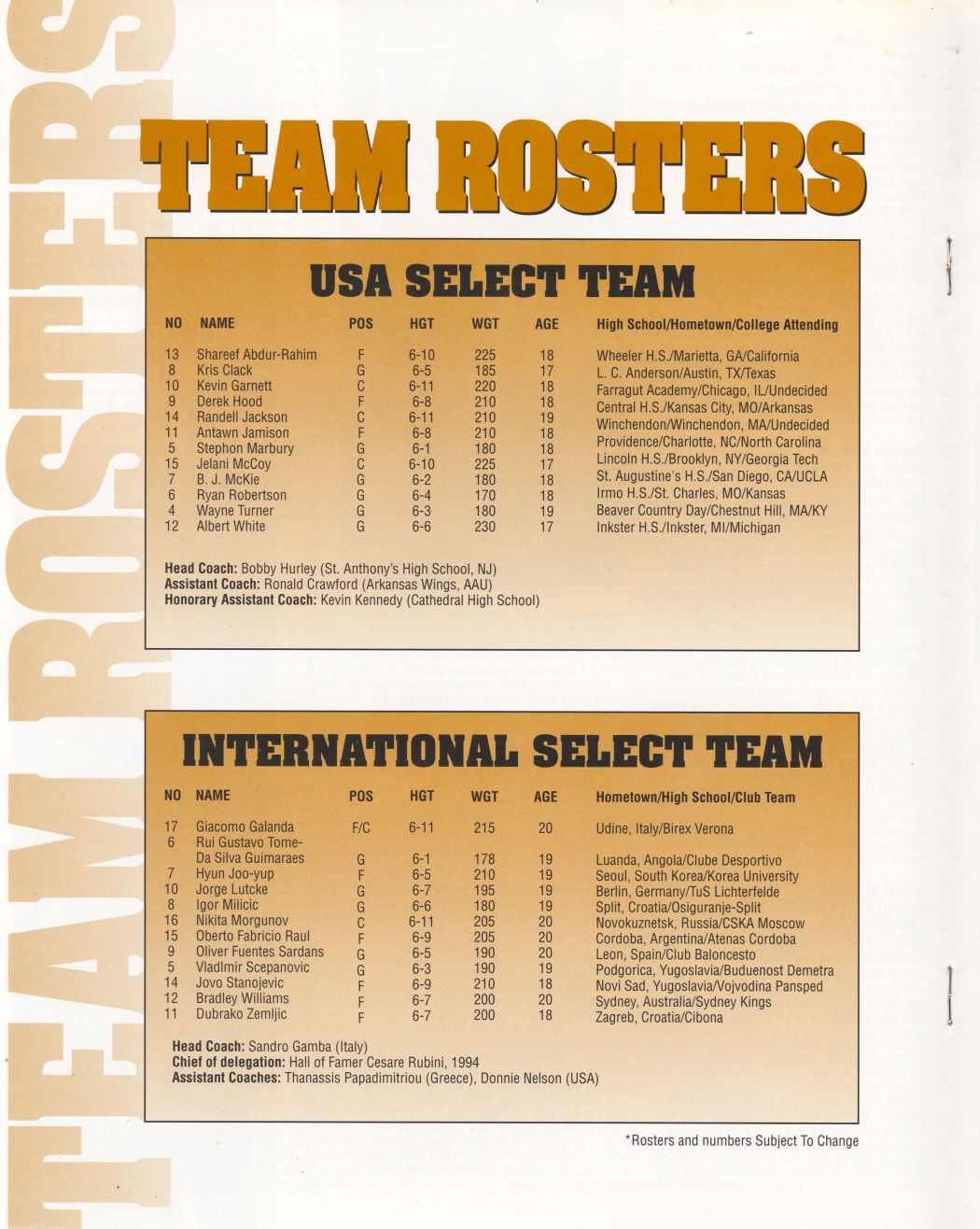 1995 Nike Hoop Summit Multi-Signed AUTO program with Robert Traylor U of Michigan D.2011