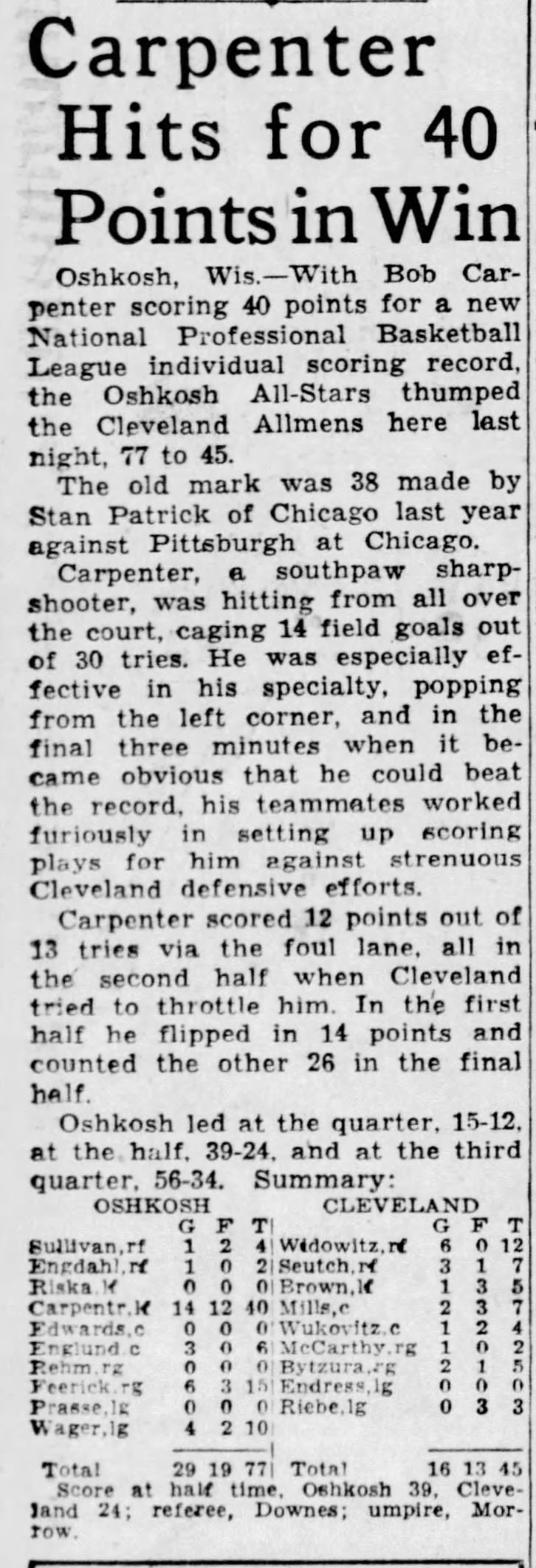 1946 Oshkosh All Stars vs Cleveland Allmen Transfers Scorecard Program - Bob Carpenter Sets Single Game Scoring Record