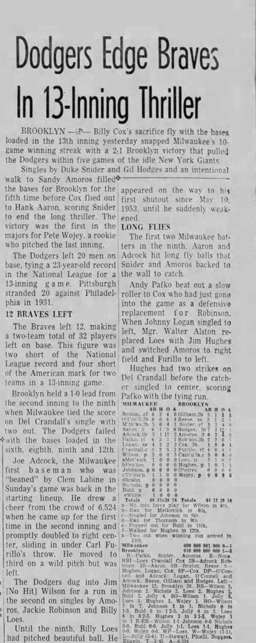 1954 Brooklyn Dodgers vs Mil Braves 8/2 -Jackie Robinson 2 for 4 Ticket Stub PSA Pop 1
