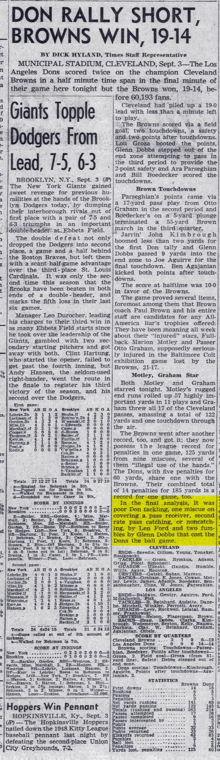September 3, 1948 Cleveland Browns 19 L.A. Dons 14 AAFC Ticket Stub - Len Ford, Ara Parseghian, & Wedemeyer Pro Debuts PSA Pop 1