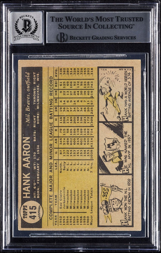 1961 Topps #415 Hank Aaron Signed AUTO BAS BGS AUTO Grade 10