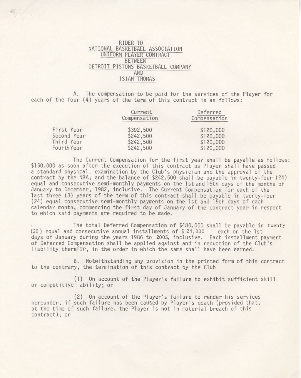 1981 Isiah Thomas Signed Detroit Pistons Official NBA Rookie Contract /w NBA Draft Declaration Letter