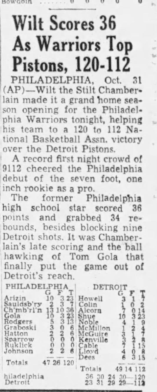 1959 Wilt Chamberlain 2nd Career NBA Game Home Debut vs. HOFer NBA Pioneer Earl Lloyd Pistons Original TYPE III Photo PSA/DNA