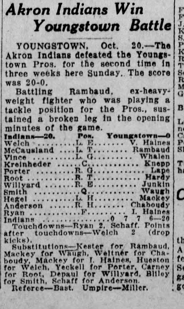 1924 Akron Indians Professional Football Team Panorama TYPE I Original Photo with African American NFL pioneer Sol Butler