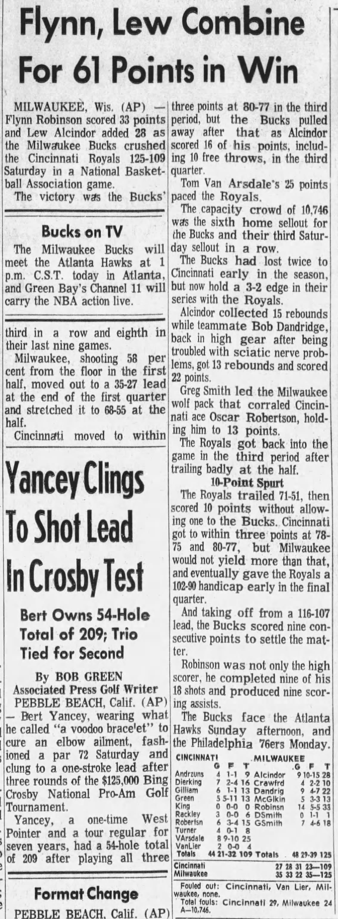 January 24, 1970 Milwaukee Bucks vs Cincinnati Royals Ticket Stub Lew Alcindor Rookie Year 28 pts PSA 3 Pop 1
