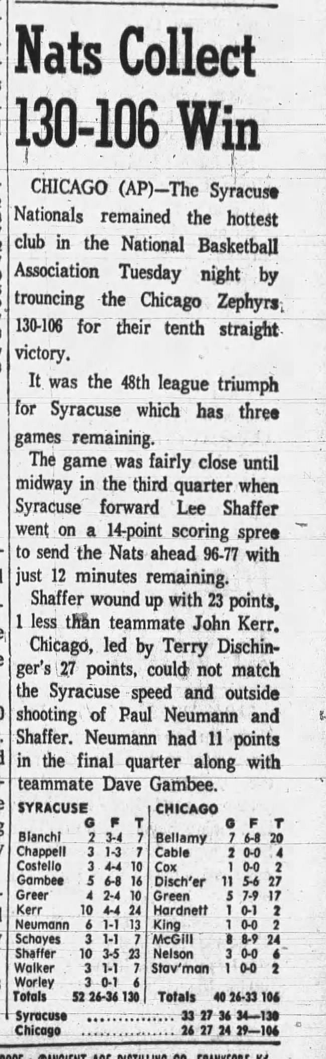 March 12, 1963 - Chicago Zephyrs vs Syracuse Nationals Basketball NFA FULL TICKET - One Year Team