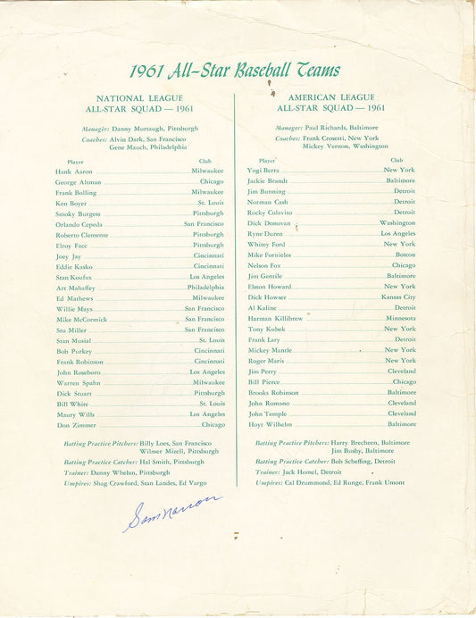 1961 BBWAA All-Star Banquet Menu Multi-Signed by 14 /w Norm Cash Elston Howard