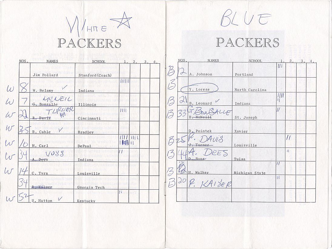 October 7, 1961 Chicago Packers – One Year NBA Team Charity Exhibition Game Program – Chicago Cubs