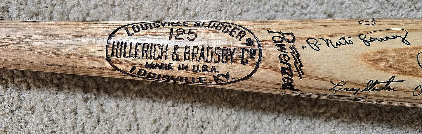 1972 California Angels Team Signed AUTO Roger Repoz Game Ready Louisville Slugger Bat