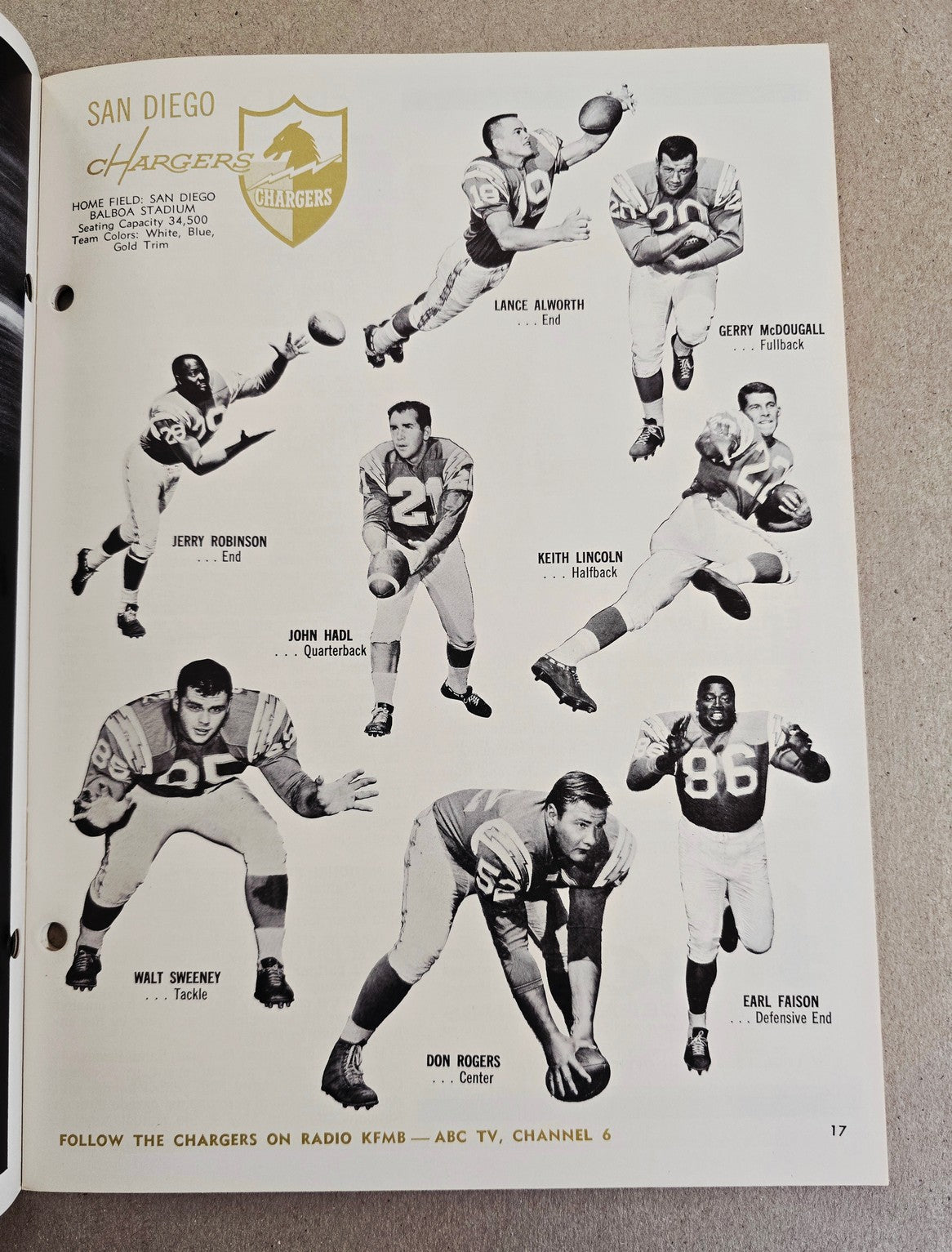 1963 San Diego Chargers vs. Oakland Raiders AFL football program October 27th NR MT-MT