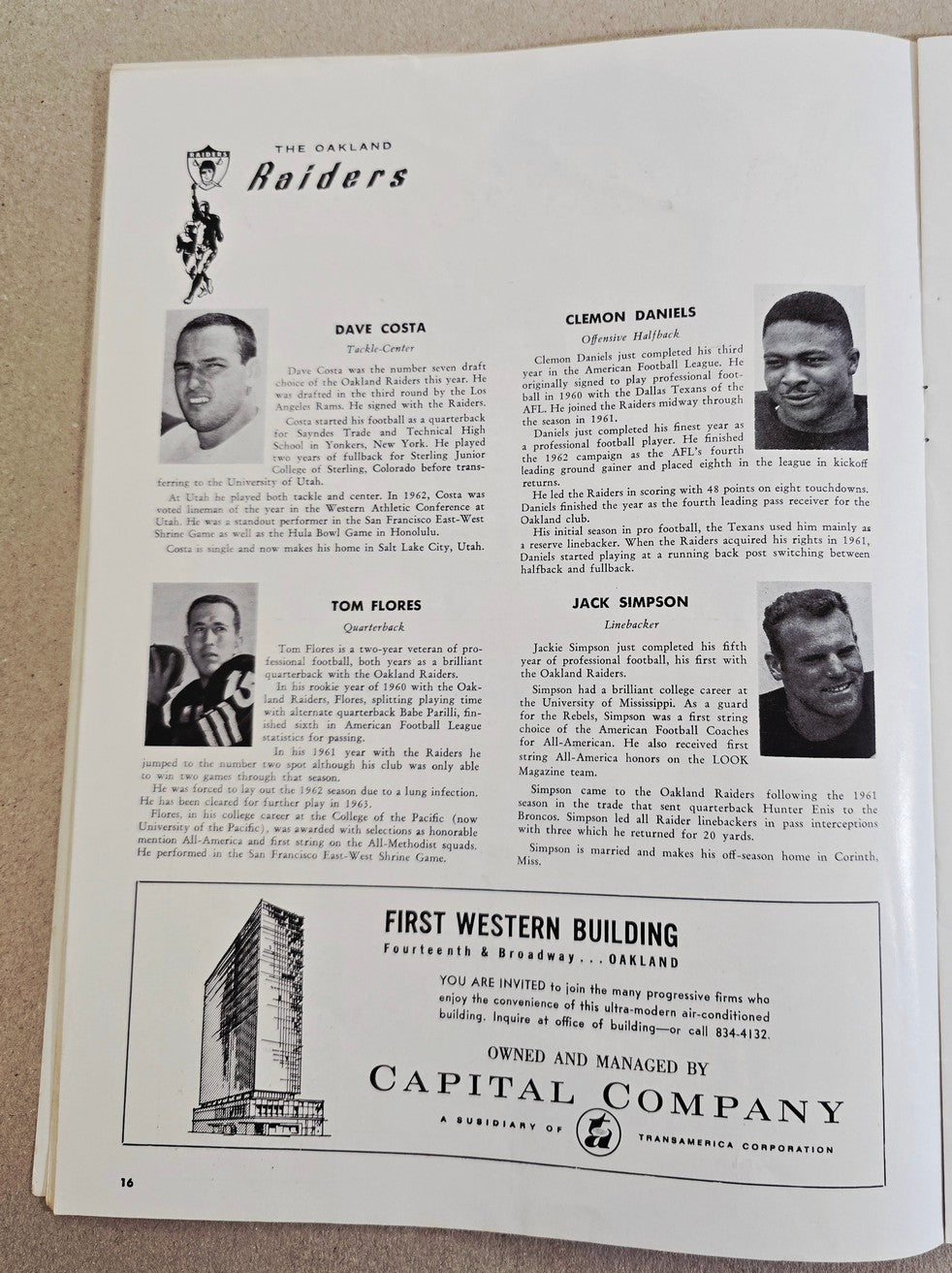 September 22, 1963 Oakland Raiders vs Boston Patriots AFL Football Game Program