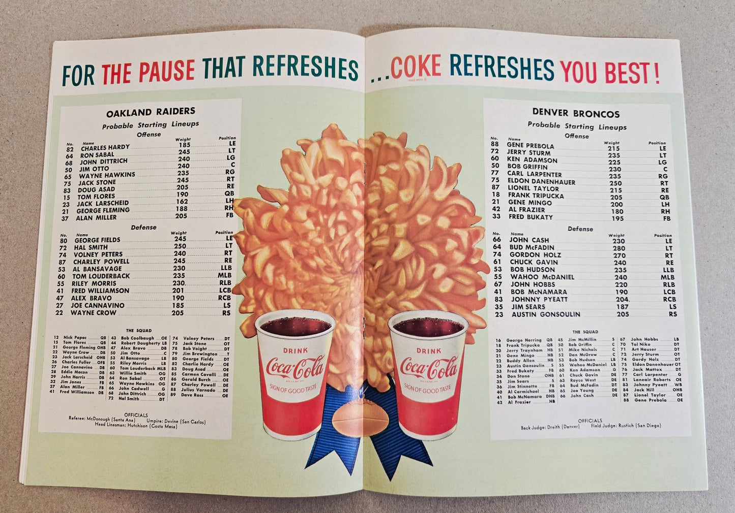 September 4, 1961 Oakland Raiders vs Denver Broncos AFL Football Program 2nd Year