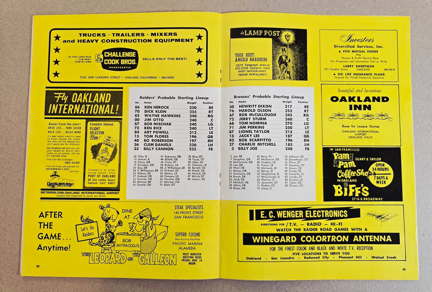 October 25, 1964 Oakland Raiders vs Denver Broncos AFL Football Game Program