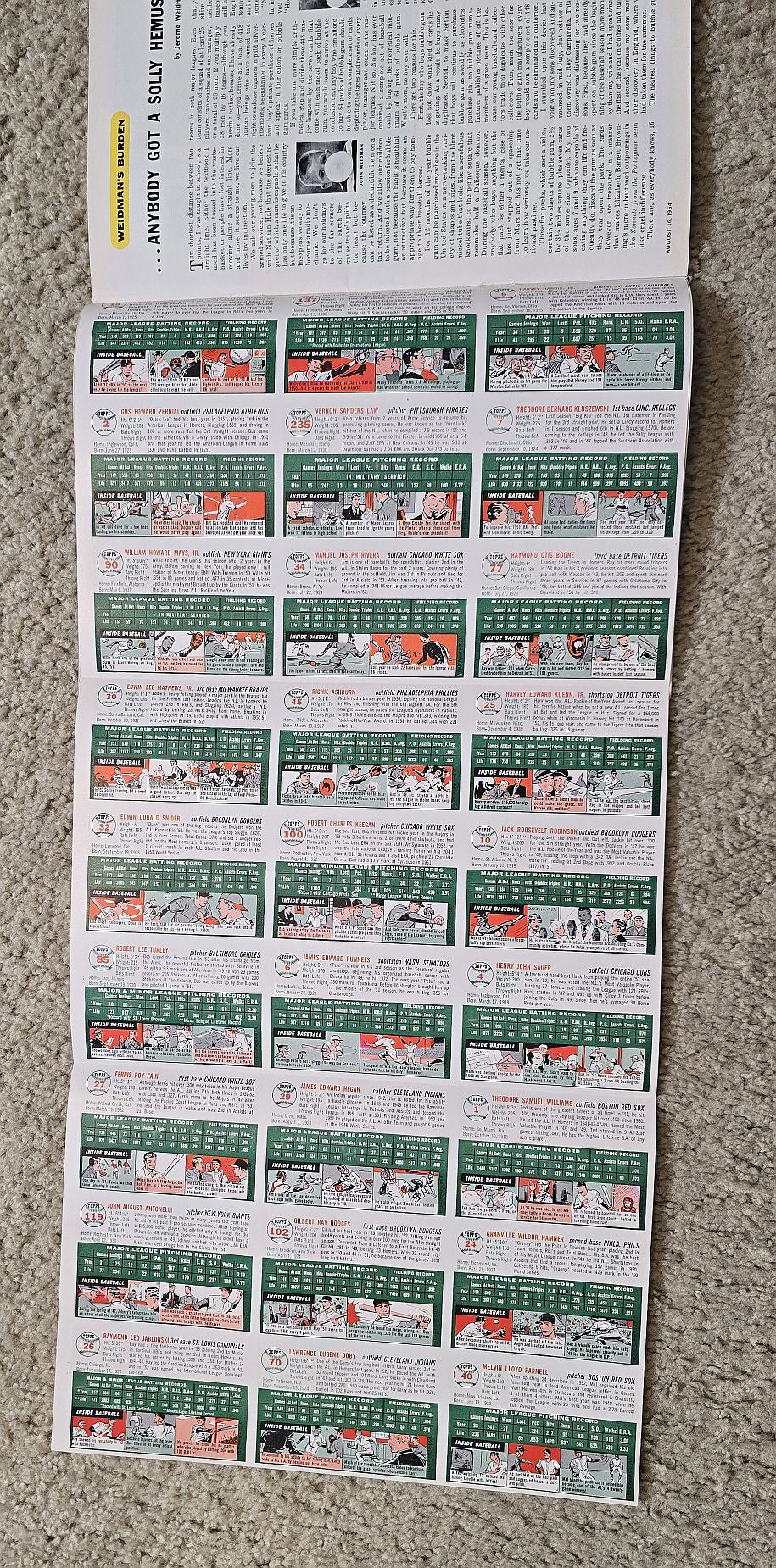 Sports Illustrated First 1st Issue 1954 Topps Baseball Cards Eddie Mathews Cover