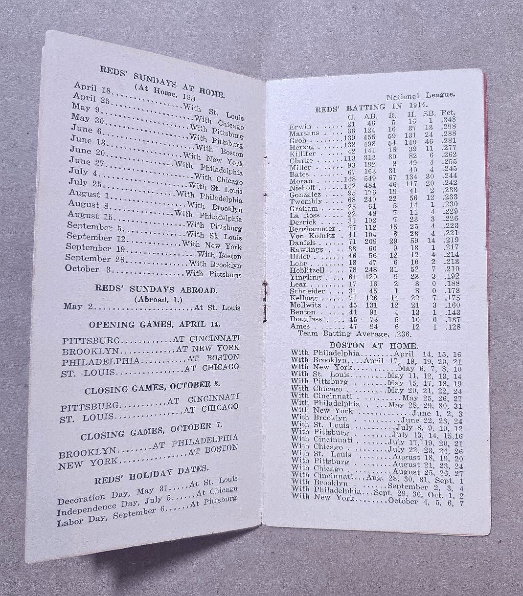 1915 Cincinnati Reds Major League Baseball Schedule Book by Henry Straus Cigars