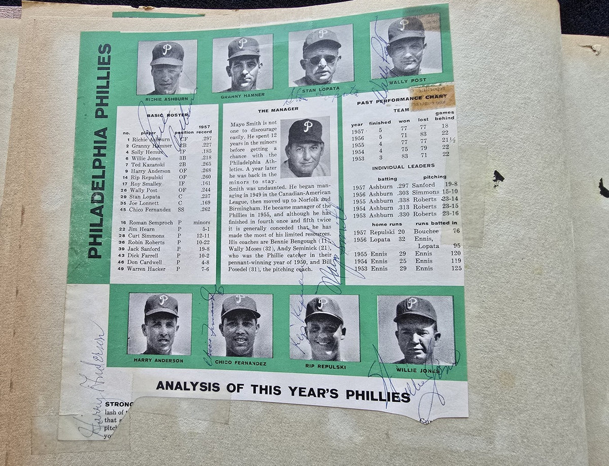 1958 National League Team Signed Autograph Album w/ 75 Plus AUTOS Gil Hodges Aaron Banks