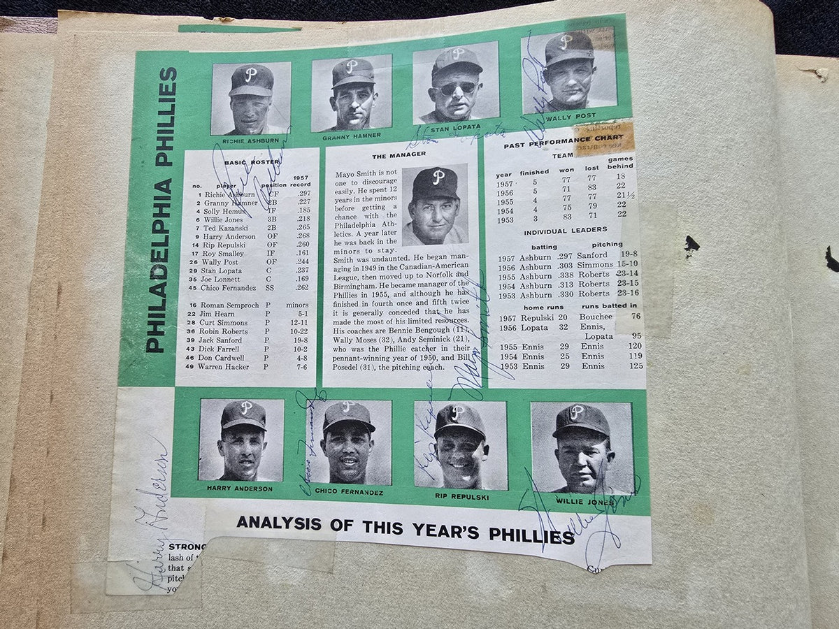 1958 National League Team Signed Autograph Album w/ 75 Plus AUTOS Gil Hodges Aaron Banks