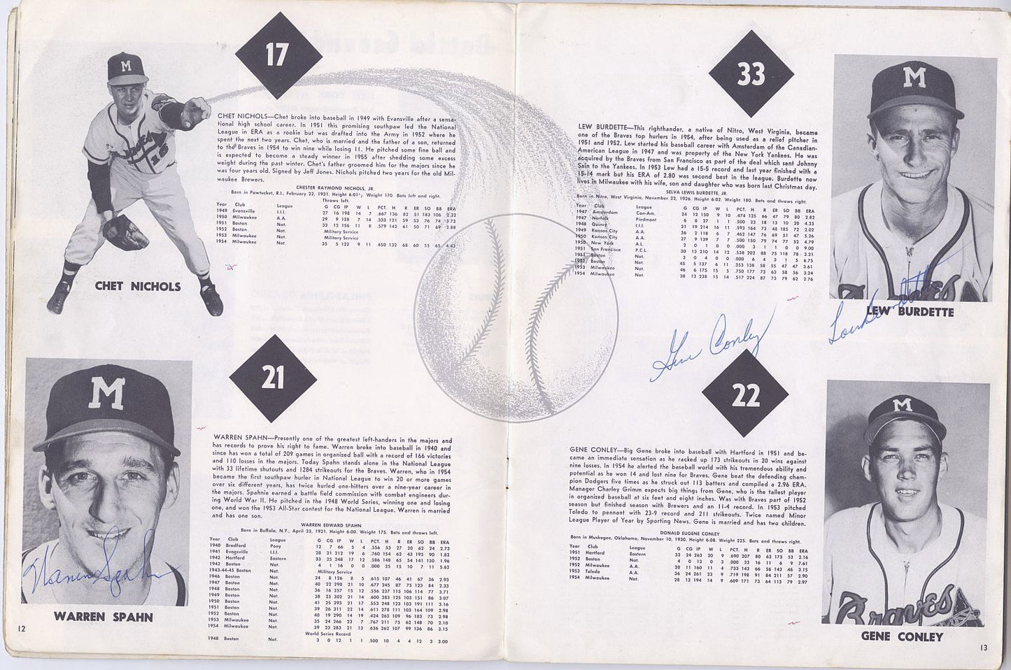 1955 Milwaukee Braves Team Signed Autographed Yearbook /w 31 sigs – Hank Aaron