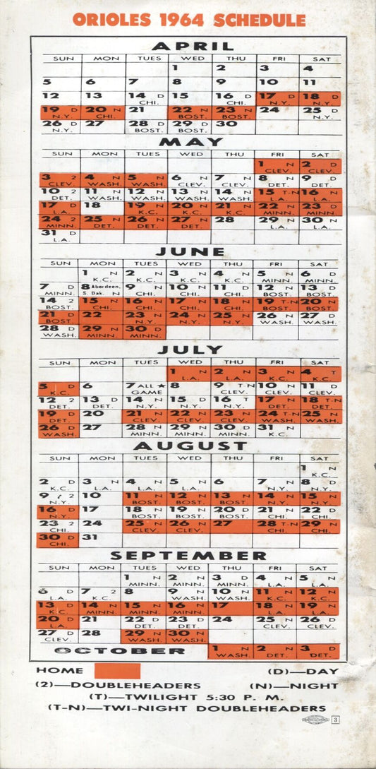 1964 Baltimore Orioles Press Radio TV Media Guide NICE