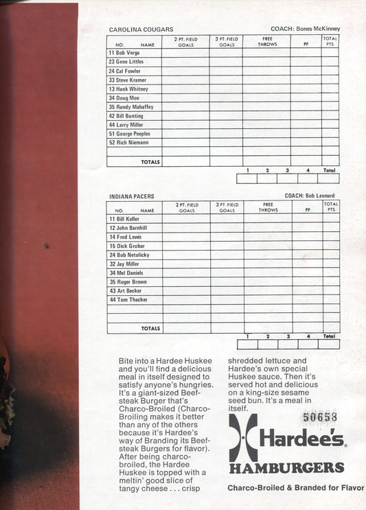 1969-1970 Carolina Cougars ABA Basketball Yearbook - bonus scorecard vs Pacers