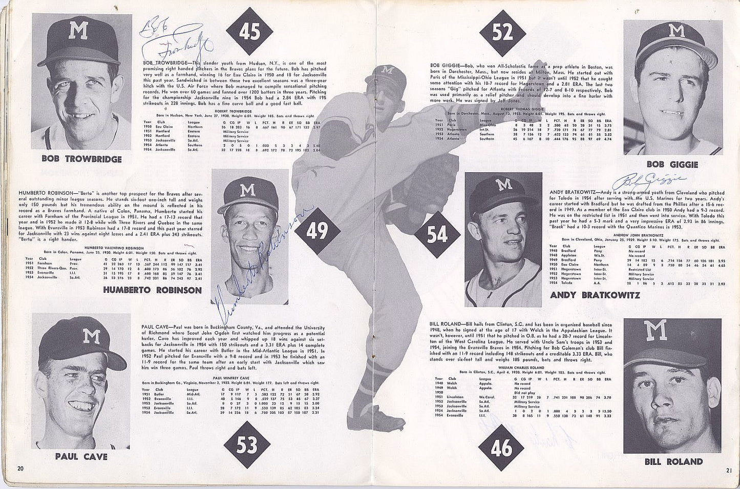 1955 Milwaukee Braves Team Signed Autographed Yearbook /w 31 sigs – Hank Aaron