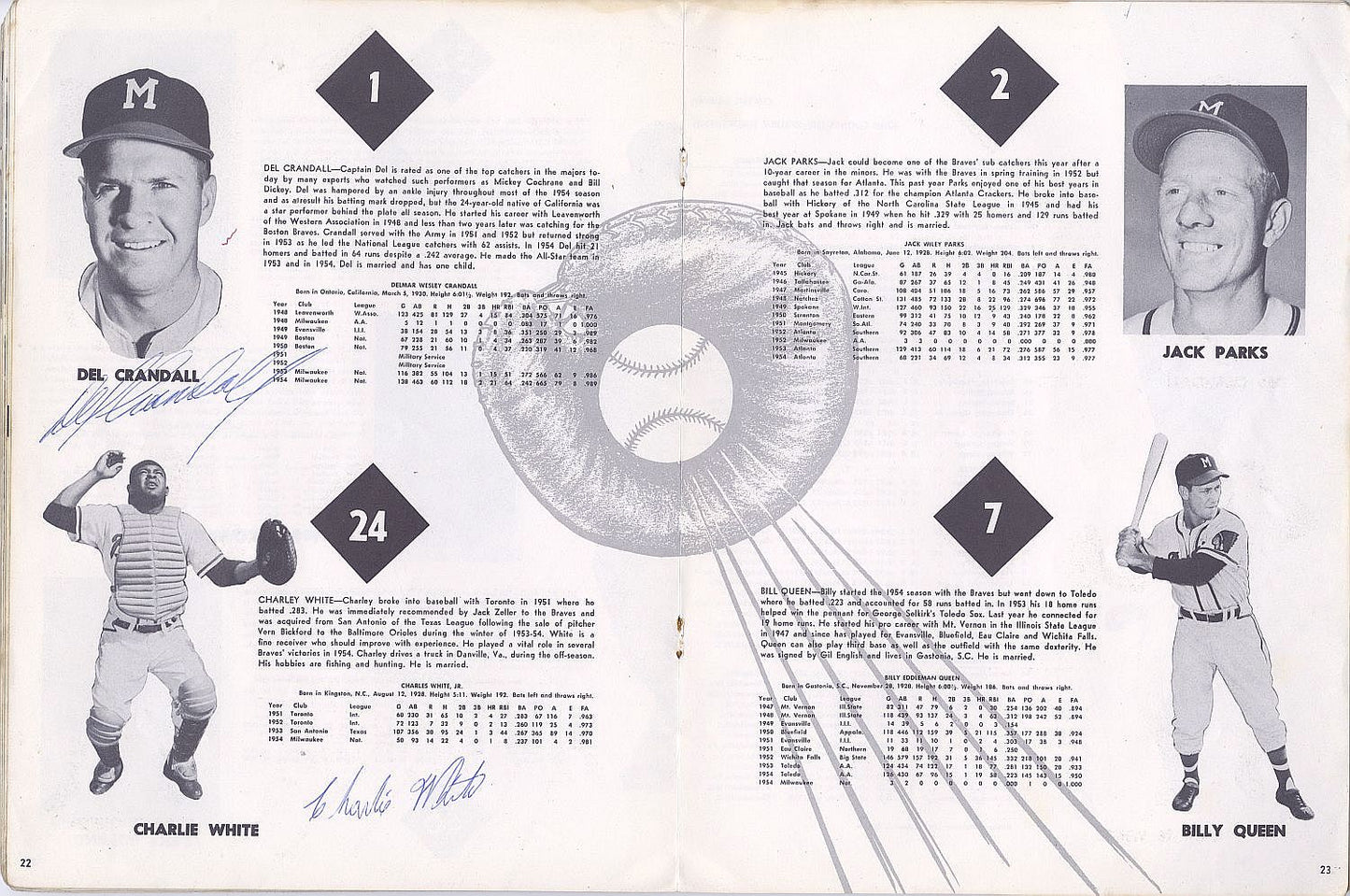 1955 Milwaukee Braves Team Signed Autographed Yearbook /w 31 sigs – Hank Aaron