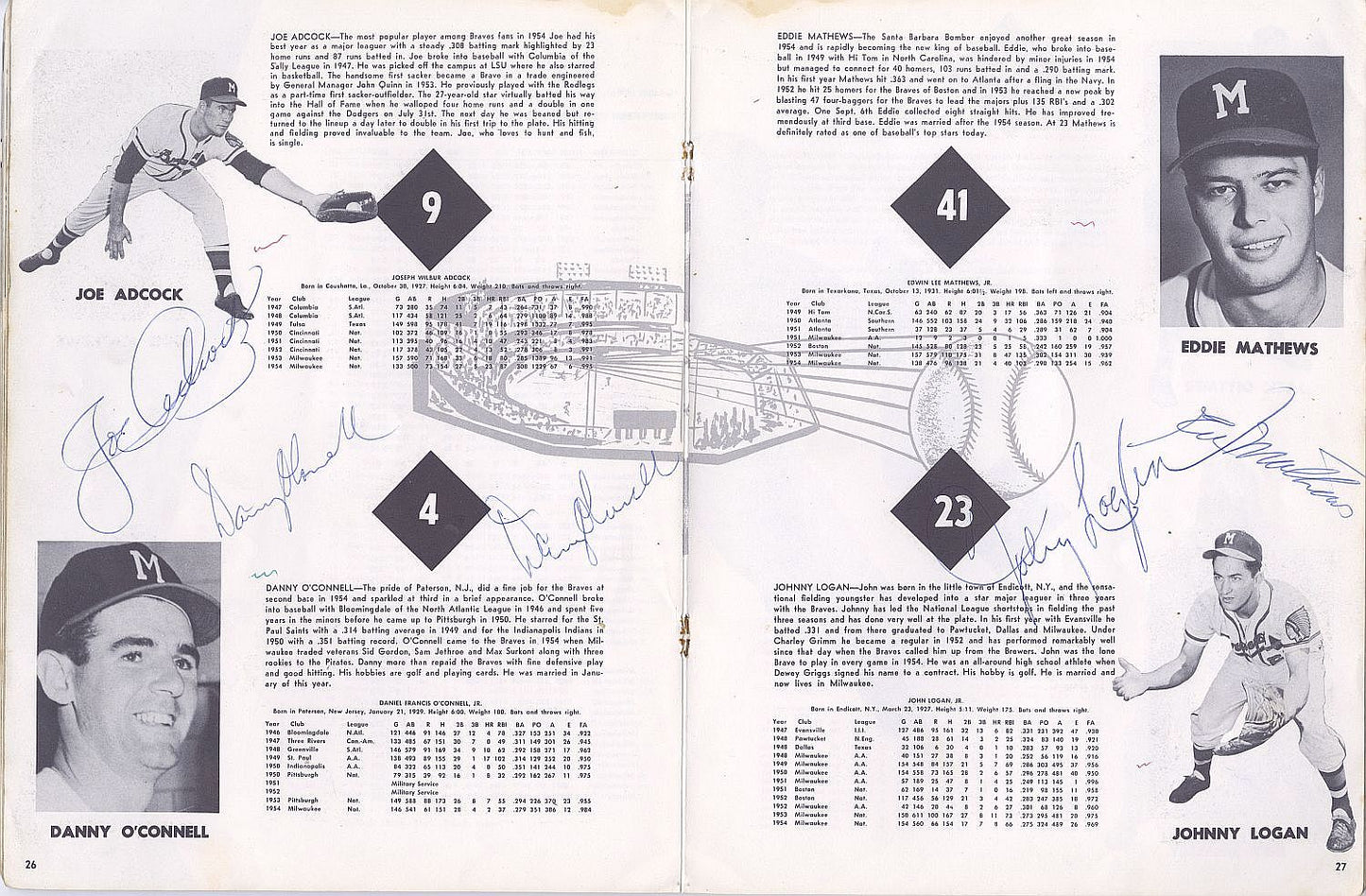 1955 Milwaukee Braves Team Signed Autographed Yearbook /w 31 sigs – Hank Aaron