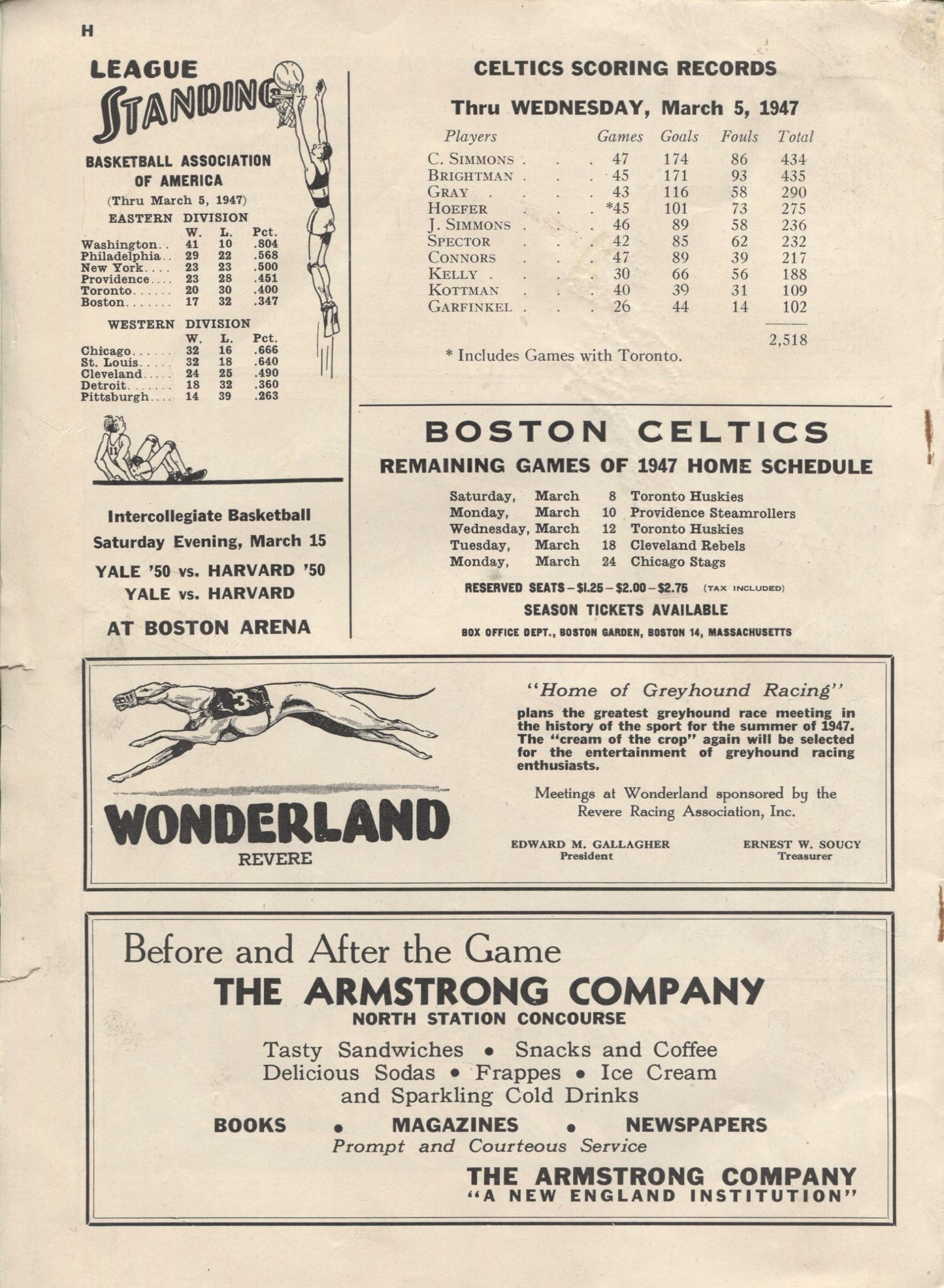 Boston Celtics vs. Detroit Falcons First 1st Year NBA basketball program March 6, 1947