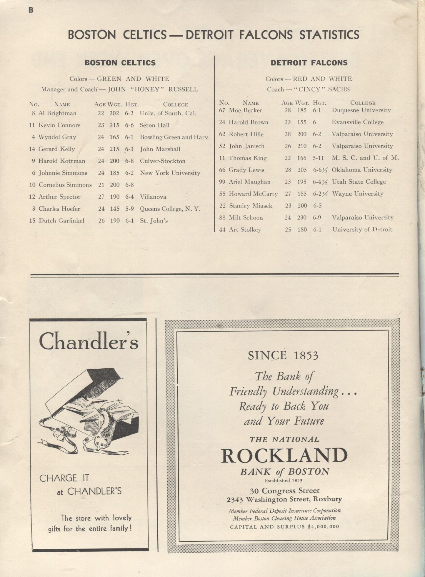 Boston Celtics vs. Detroit Falcons First 1st Year NBA basketball program March 6, 1947