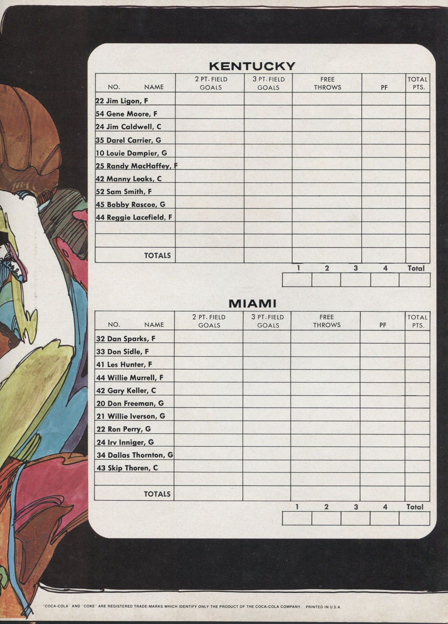1968-69 Miami Floridians vs Kentucky Colonels ABA Basketball Program November 18, 1968 - Low Attendance