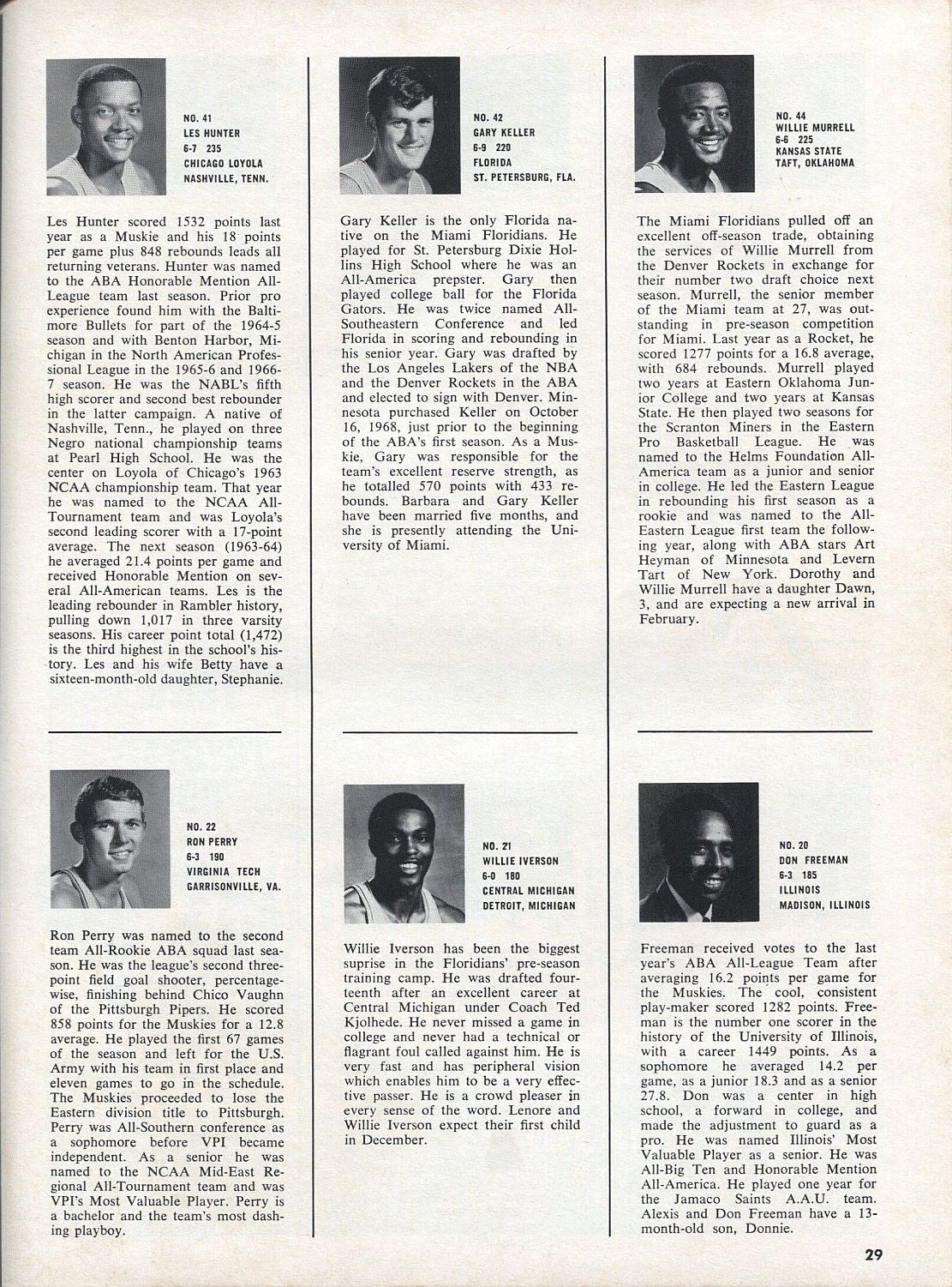 1968-69 Miami Floridians vs Kentucky Colonels ABA Basketball Program November 18, 1968 - Low Attendance