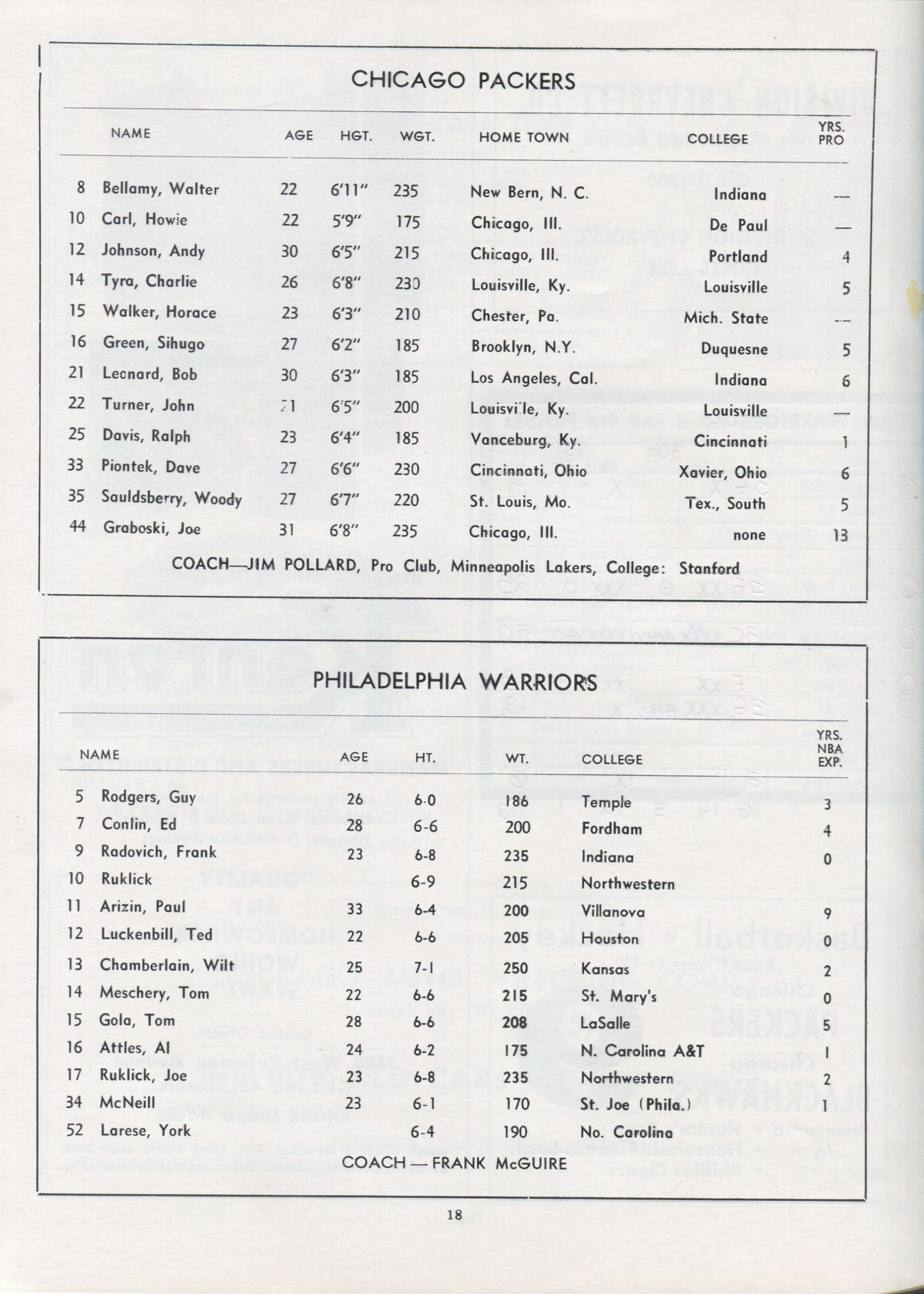 1961 Chicago Packers vs Warriors NBA basketball program - Wilt Chamberlain 50 Points