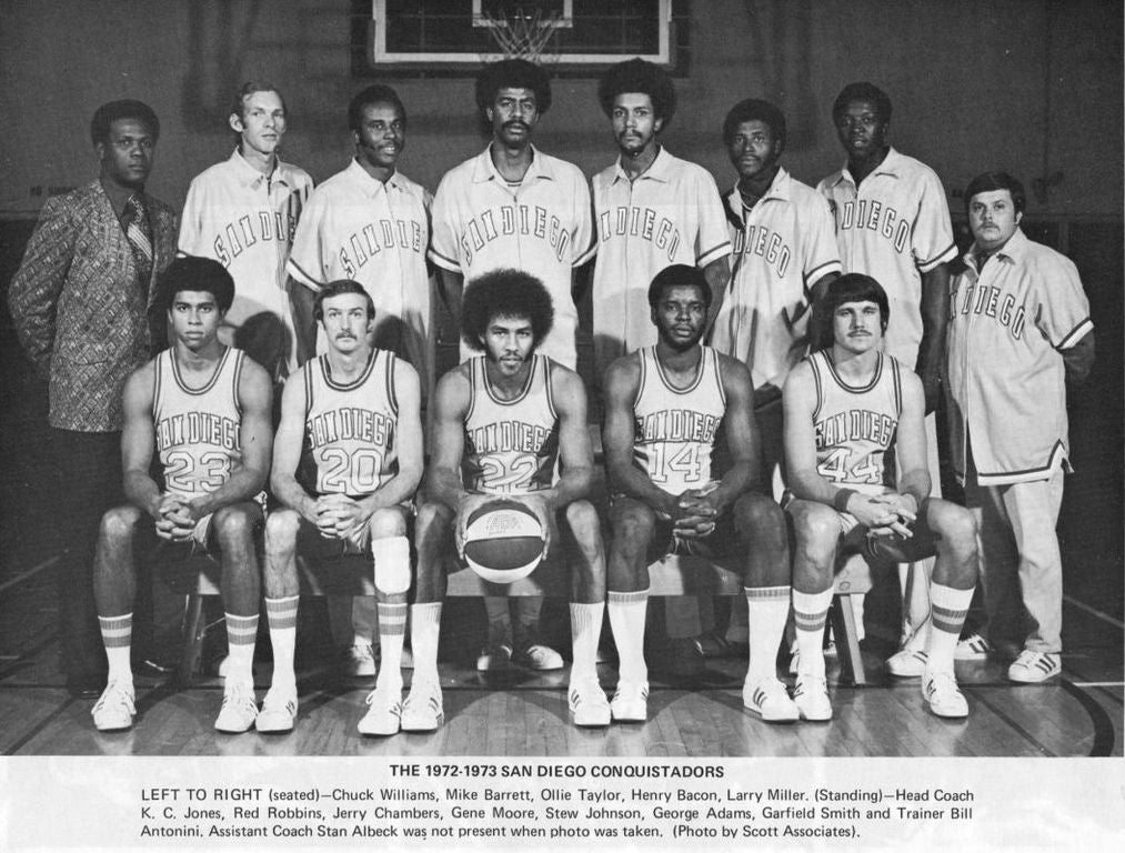 1972-73 San Diego Conquistadors Team Signed Official ABA Jack Dolph Basketball